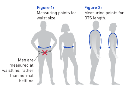 Aqualung BCD Measurements